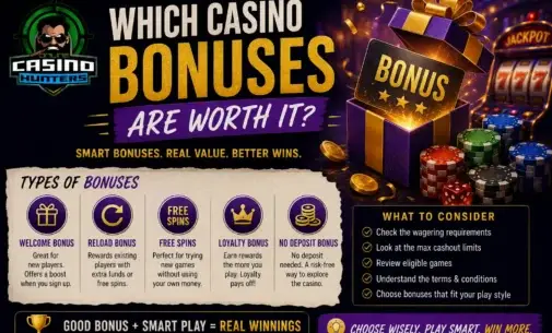 Which Casino Bonuses Are Worth It?
