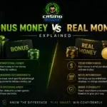 Bonus Money vs Real Money Explained