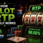 How Slot RTP Really Works